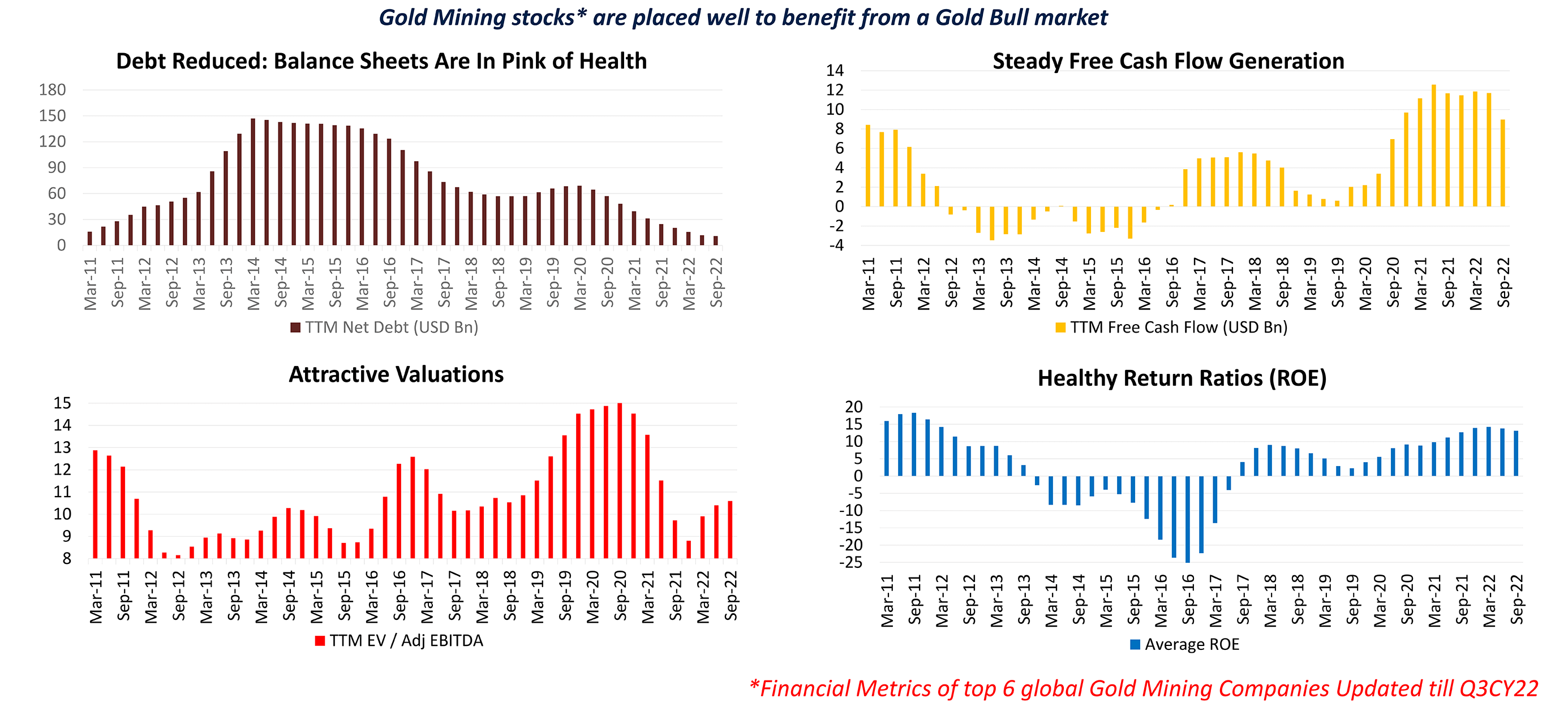 gold-mining-stocks-img.png