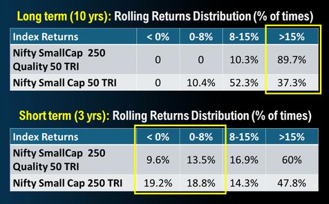 mice-who-can-roar-small-cap-charts