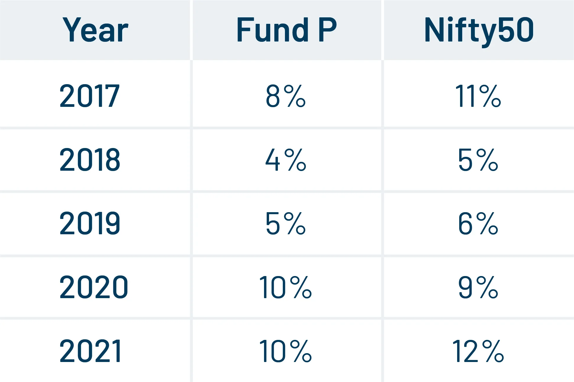 dsp-table-29-sept-jpg