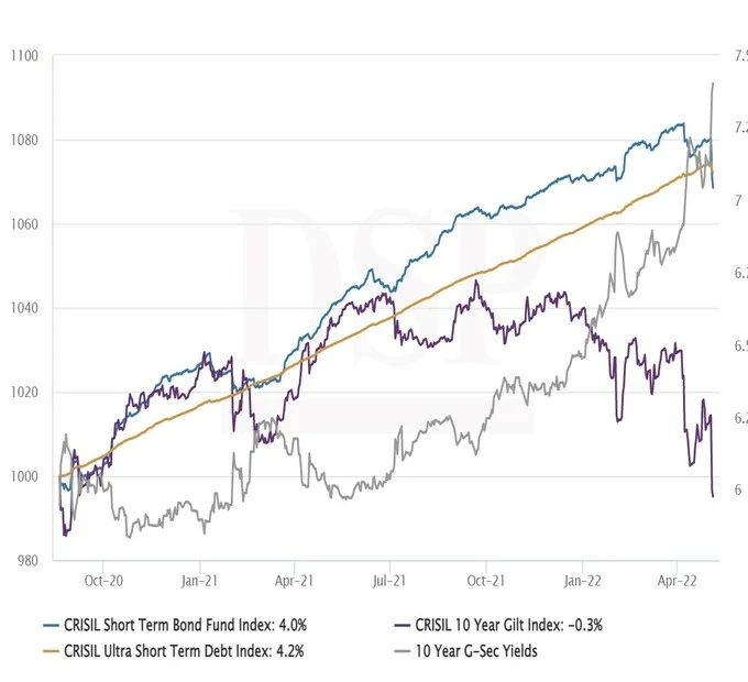 underperforming_chart_1_680x620-jpg