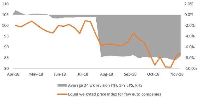 chart-3-desk-jpg