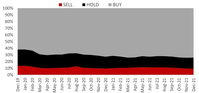 chart-6-desl-jpg