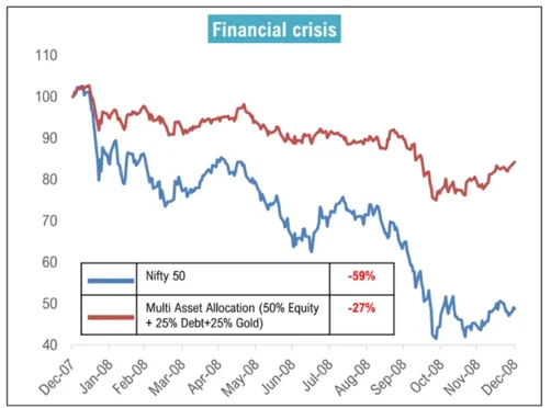 election-market-crash-5.jpg