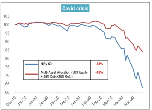 election-market-crash-6