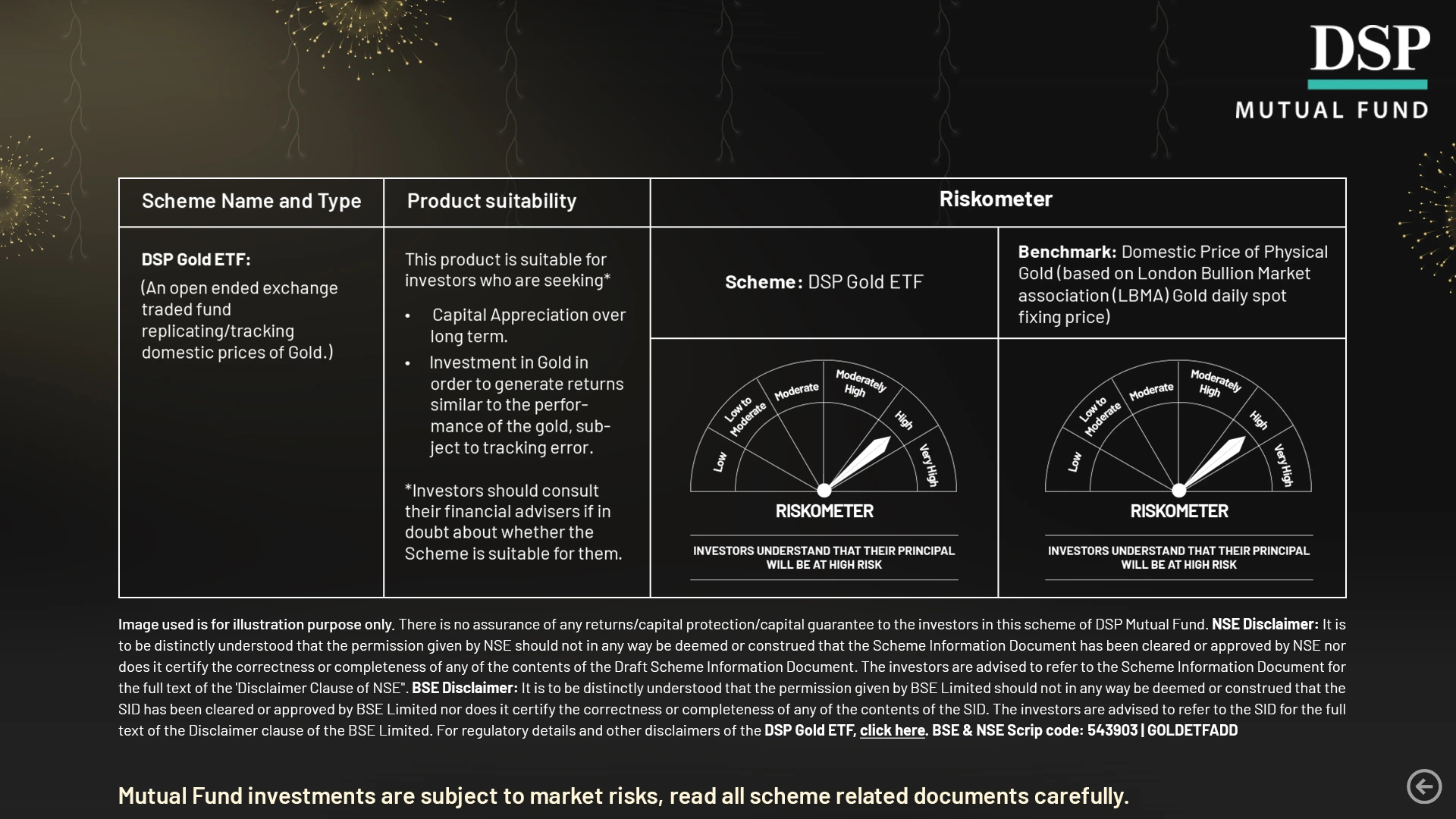 DSP Gold ETF