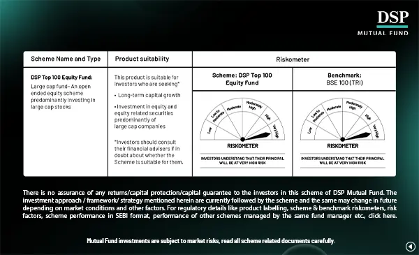 Product_DSP Top 100 Equity Fund