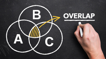 Understanding Mutual Fund Portfolio Overlap: What to Know