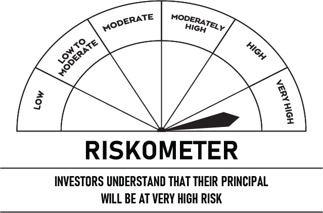 risk image